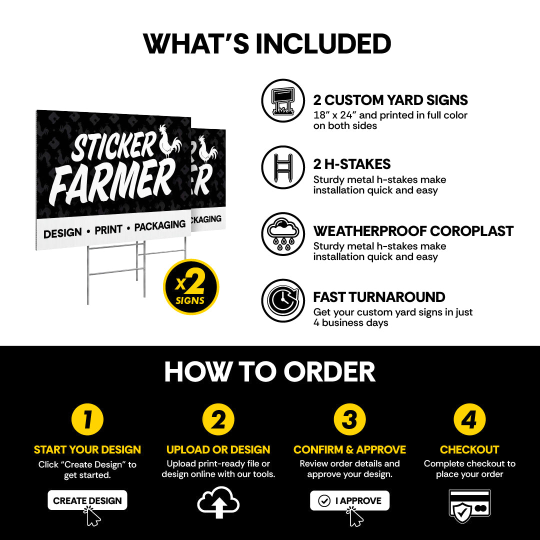 Sticker Farmer yard sign package details with customizable process.